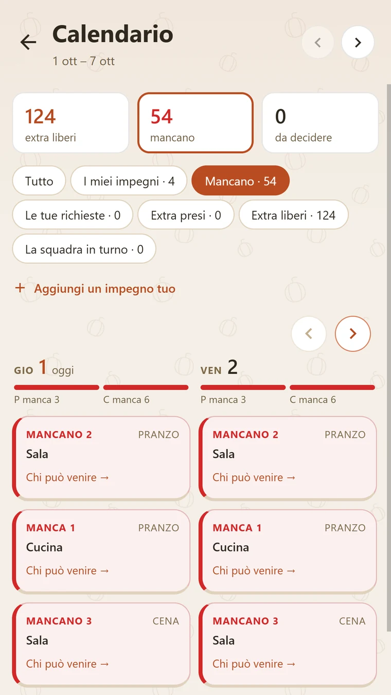 Calendario del locale con il filtro Mancano
